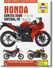 Honda CBR125/250R