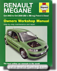 Revue technique Mégane essence & diesel (2002-2008)