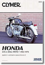 Honda CB450, CL450, CB500