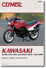 Kawasaki 500, EX, GPZ, Ninja