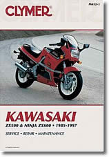 Kawasaki Ninja ZX600 1985 à 1997