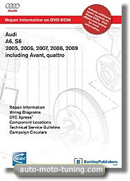 Revue technique Audi A6 (2005 à 2009)