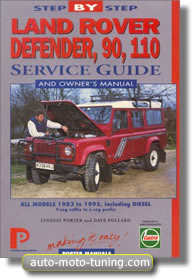 Revue technique Land Rover Defender (1983-1995)