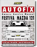 Revue technique Mazda 121 (1987-1990)