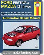 RTA Mazda 121 (1987-1997)
