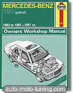 Revue technique Mercedes 190 essence (1983-1987)