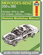 Revue technique Mercedes 250 (1976-1984)
