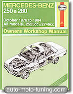 Revue technique Mercedes 280 (1976-1984)