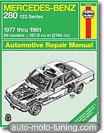 Revue technique Mercedes 280 (1977-1981)