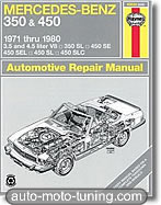 Revue technique Mercedes 350 (1971-1980)