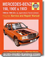 Revue Mercedes 190 essence et diesel (1983-1993)