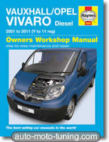 Revue Opel Vivaro - diesel 1.9 et 2.0 (2001-2011)
