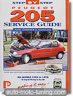 Revue technique Peugeot 205 (1983-1995)