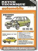 RTA Peugeot 205 diesel (1984-1987)