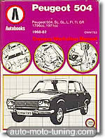 RTA Peugeot 504 (1968-1982)