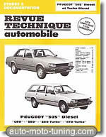 Revue technique Peugeot 505 diesel