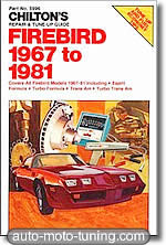 Pontiac Firebird (1967-1981)