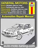 Pontiac Grand Am (1985-1995)