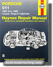 Revue technique Porsche 911 (1965-1989)