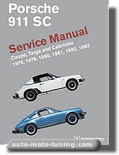 Revue technique Porsche 911 SC (1978-1983)