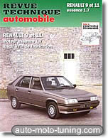 Revue technique Renault 11 (1983-1989)