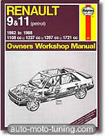 Revue technique R11 essence (1982-1988)