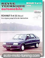 Revue technique Renault R11 diesel (1983-1989)
