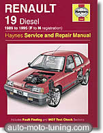 Revue technique Renault R19 Diesel (1989-1996)