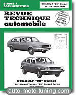 Revue technique Renault 20 Diesel