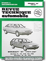 Revue technique Renault 21 essence