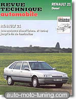 Revue technique Renault R21 diesel (depuis 1986)