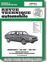 Revue technique R30 (1975-1982)