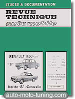 Revue technique Renault R8 - 956 cm³ (1961-1967)
