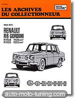 Revue technique R8 Gordini (1965-1970)