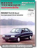 Revue technique Renault 9 diesel (1983-1989)