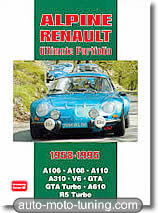 Documentation technique automobile Alpine Renault (1958-1995)