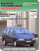 Rta Espace essence et diesel (depuis 1984)