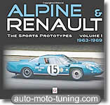 Documentation technique automobile Alpine & Renault (1963-1969)