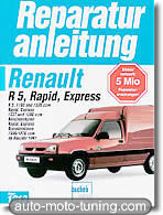 RTA Renault Express (1991-1997)