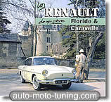 La Renault Floride de mon père