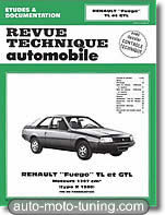 Revue Renault Fuego TL / GTL (jusqu'à fin de fab.)
