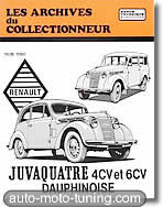 Revue technique Renault Juvaquatre (1938-1960)