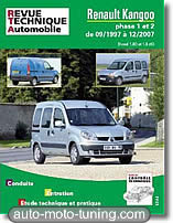 Renault Kangoo diesel (1997-2007)