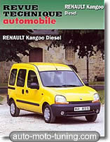 Kangoo diesel (1997-1999)
