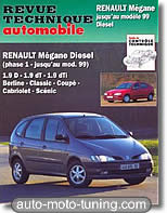 Revue technique Renault Scénic diesel (1995-1999)