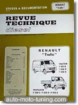Revue technique fourgon Renault Trafic diesel (1981-1984)