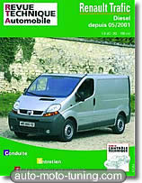 Revue technique fourgon Renault Trafic diesel (depuis 2001)