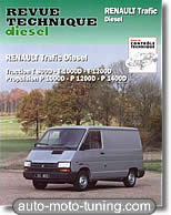Revue technique Renault Trafic diesel