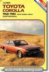 Revue technique Toyota Corolla (1968-1983)