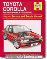 Revue Toyota Corolla (1987-1992)